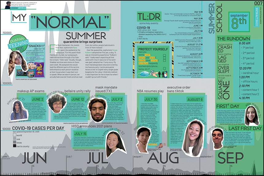 21_Bellaire_Infographic Year860