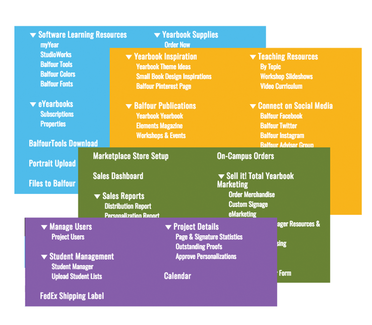 Menus_vectorgraphic