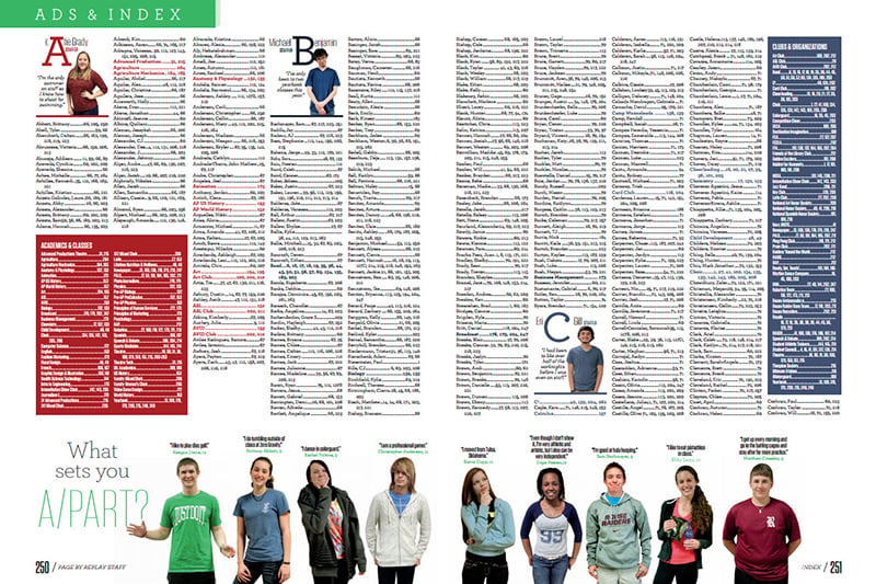 Rouse-High-School-yearbook-index-spread