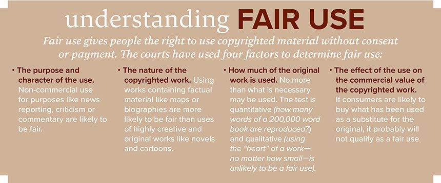 Copyright_fair use