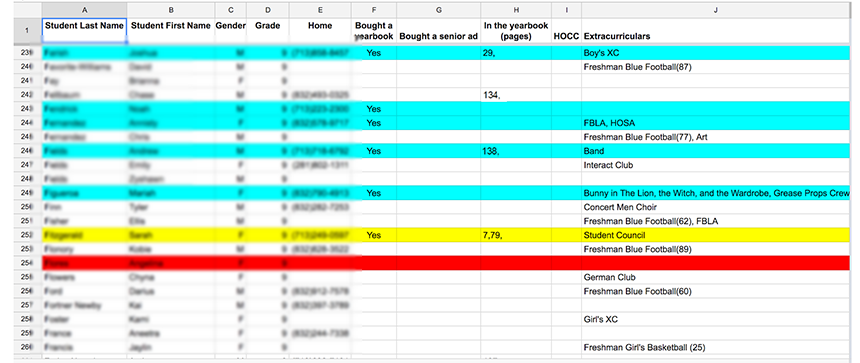 Tracking students in the book_Google