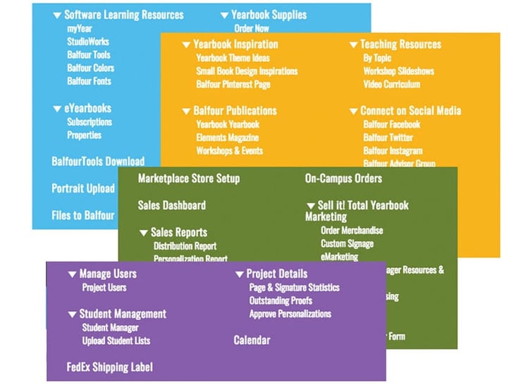 StudioBalfour_dashboard menus