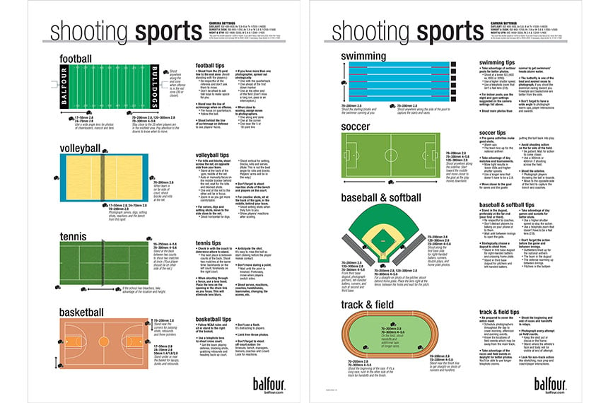 Shooting Sports poster