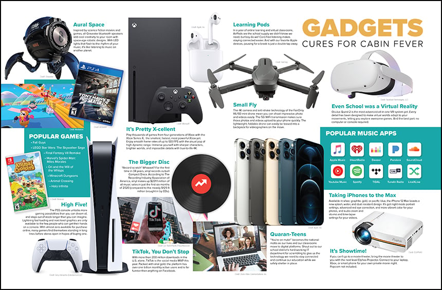 Gadgets national spread 860