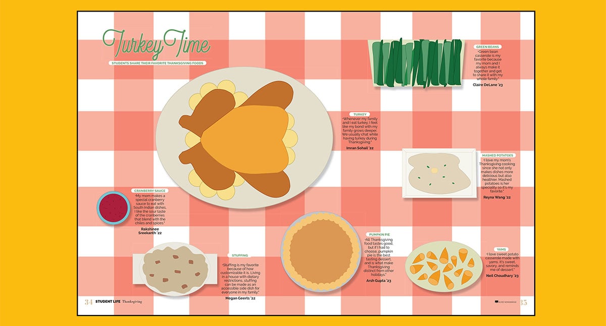 111621_TT_Thanksgiving spreads header