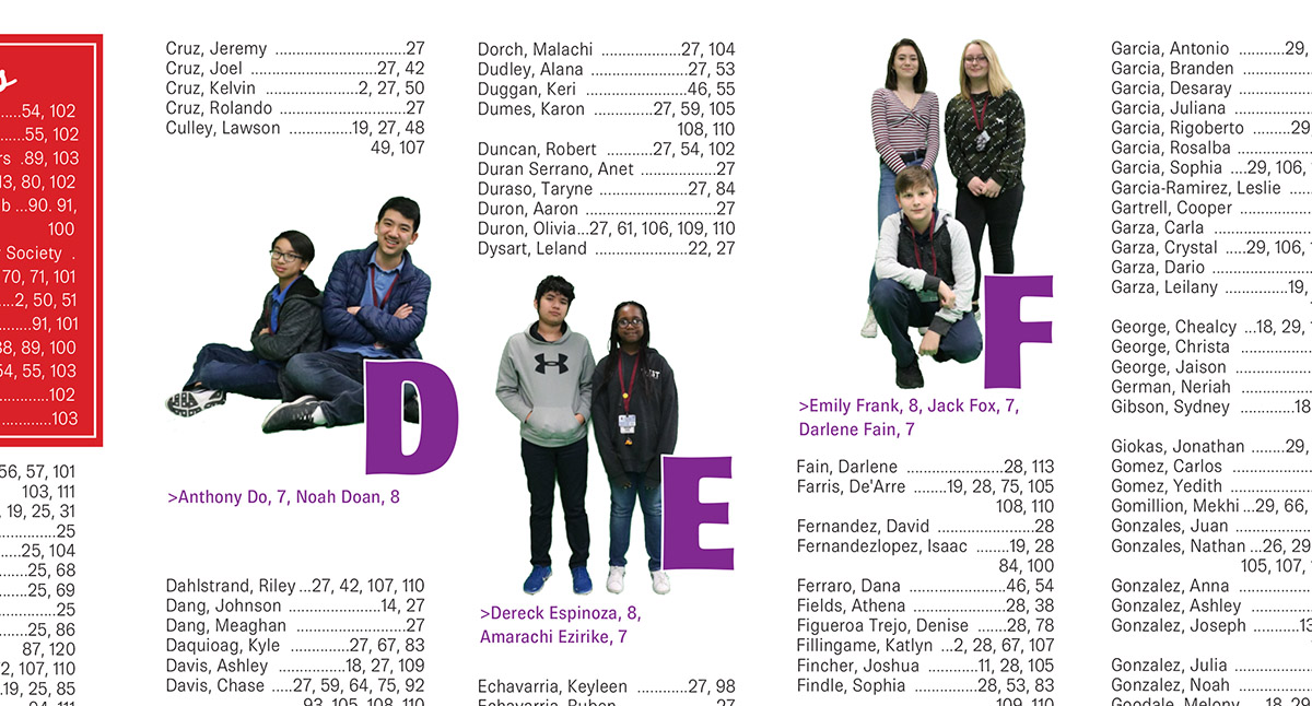 Get personal with index division letters